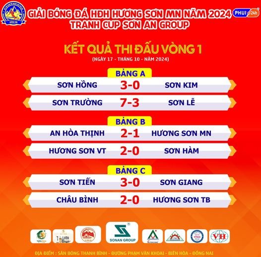 FC Sơn Trường