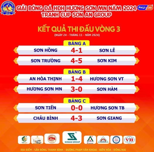 FC Sơn Trường