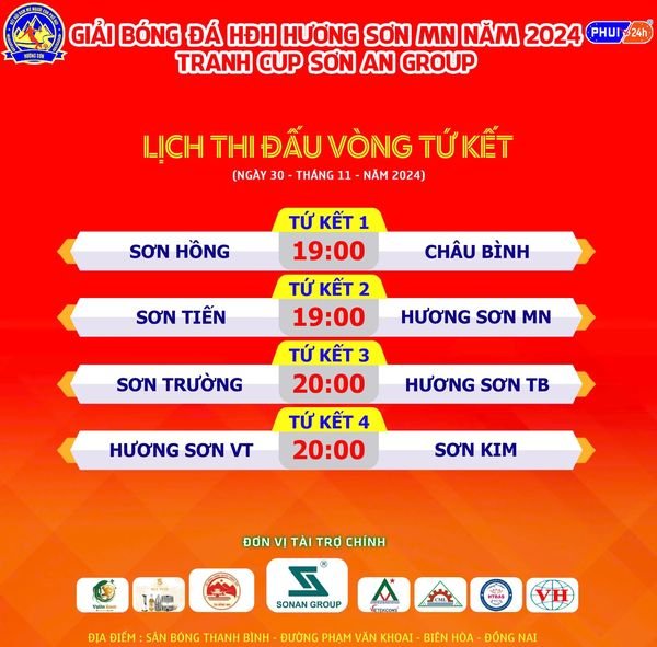 FC Sơn Trường